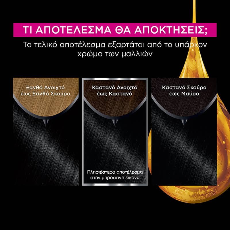 Olia 1.0 Βαθύ Μαύρο Βαφή Μαλλιών Χωρίς Αμμωνία Αποτελέσματα