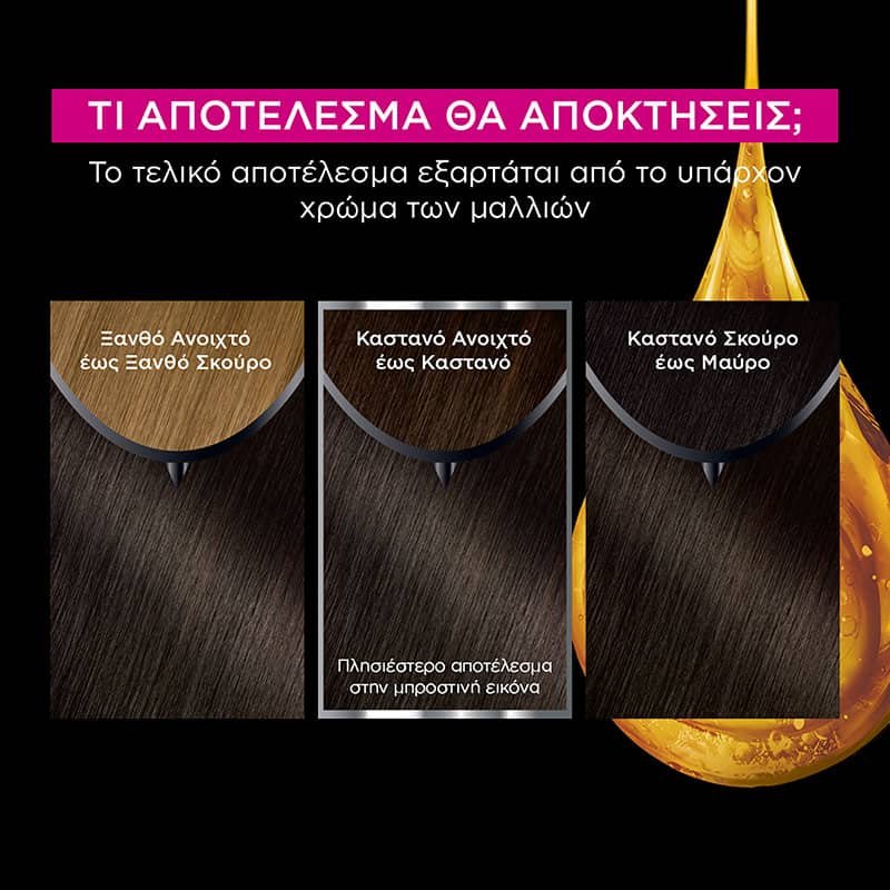 Olia 3.0 Σκούρο Καστανό Βαφή Μαλλιών Χωρίς Αμμωνία Αποτελέσματα