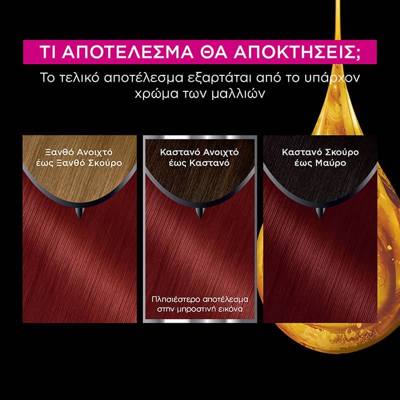 Olia 6.60 Έντονο Κόκκινο Βαφή Μαλλιών Χωρίς Αμμωνία Αποτελέσματα